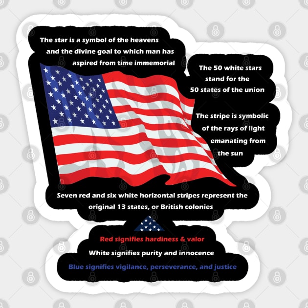 Flag Meaning - Usa Flag - Sticker