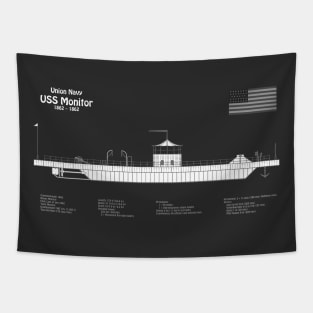 USS Monitor ship. Ironclad of American Civil War - PBDpng Tapestry