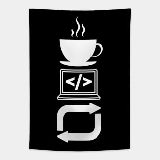 Funny Coding Tapestry