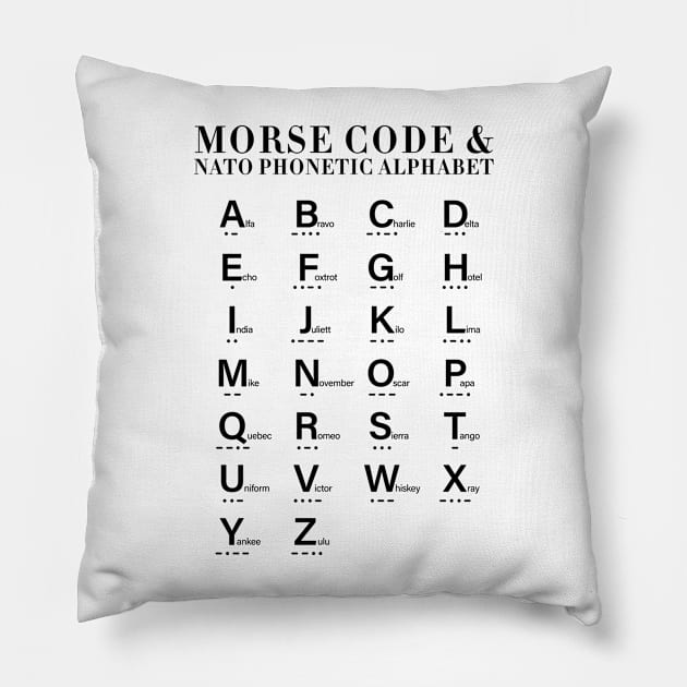 Morse Code Pillow by ScienceCorner