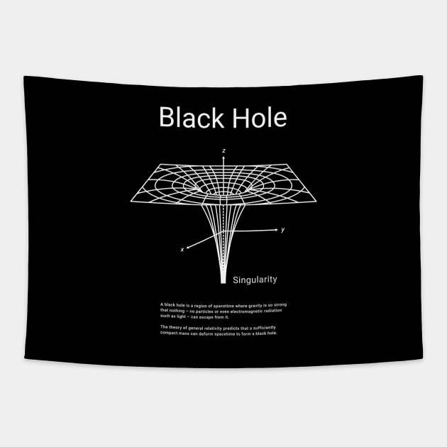 The Black Hole Tapestry by ShirtBricks