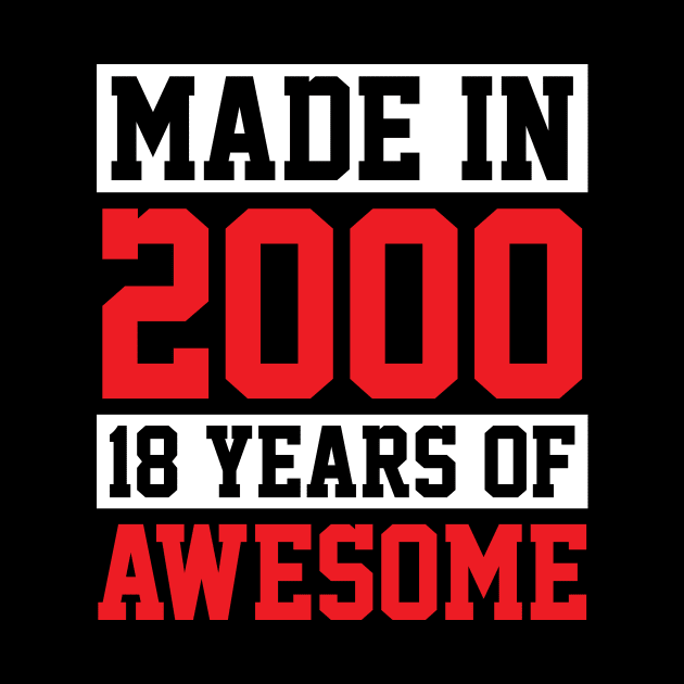 Made In 2000, 18 Years of Awesome Birthday by theperfectpresents