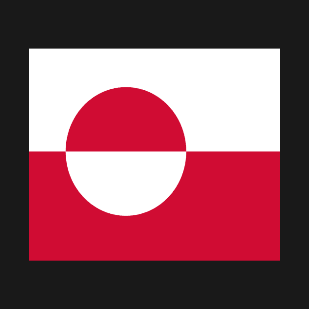 Greenland flag by flag for all