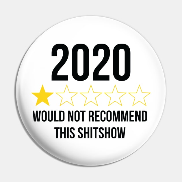 Would not recommend this shitshow Pin by stuffbyjlim