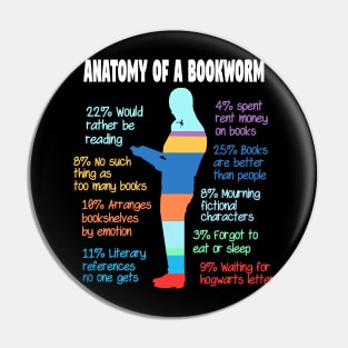 Anatomy Of A Bookworm Pin