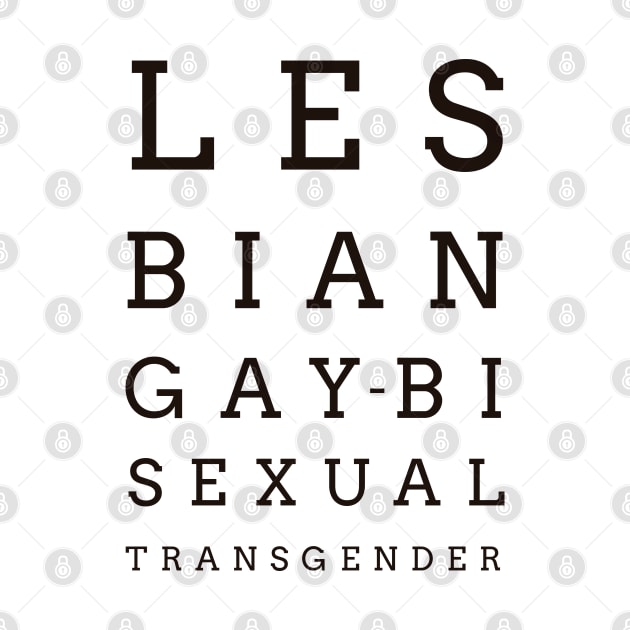 LGBTIQ OCULIST by revolutionlove