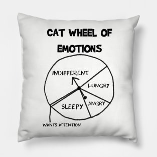 Cat Emotions Pillow