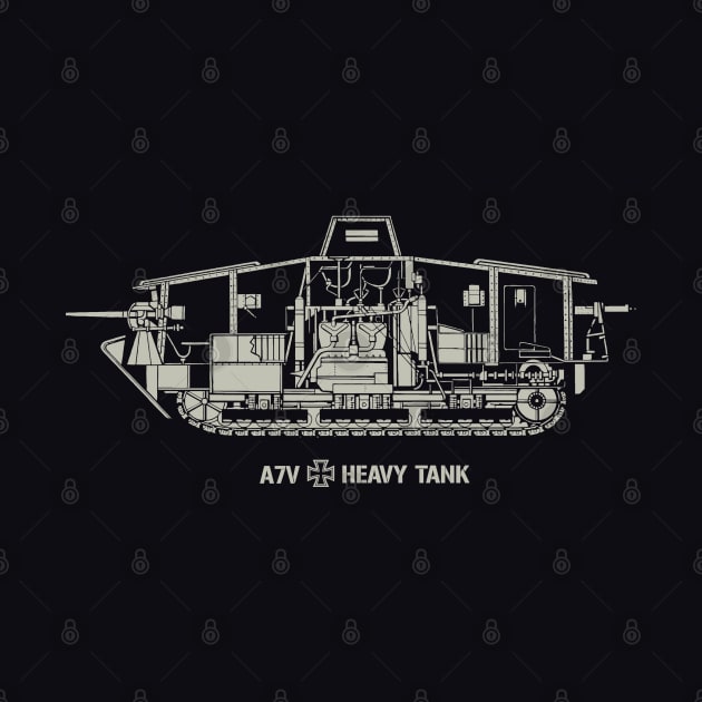 A7V Heavy Tank - WW1 by Distant War