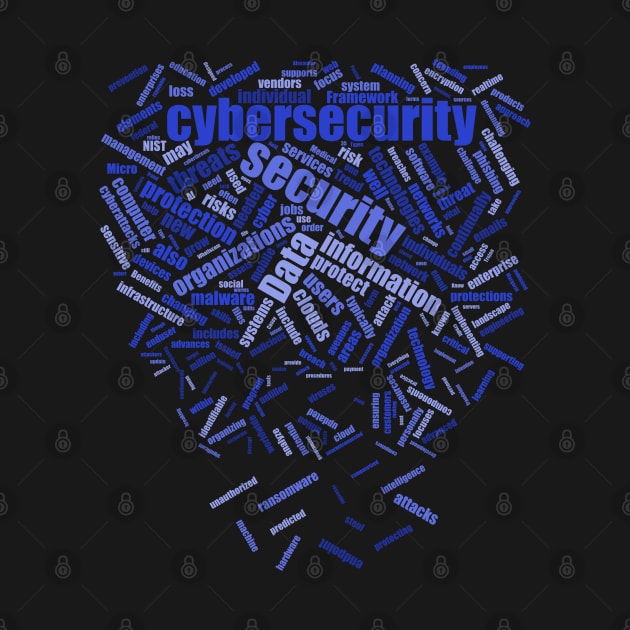 Cybersecurity wordcloud - Hackers' favorite by All About Nerds