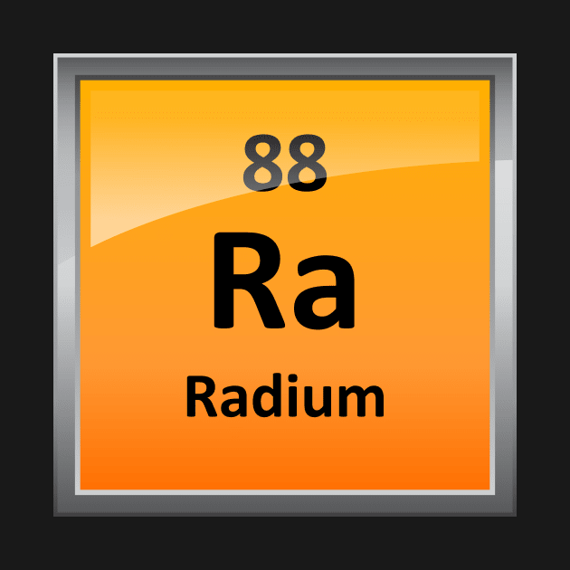 Radium Periodic Table Element Symbol by sciencenotes