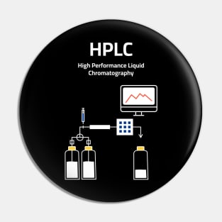 HPLC High Performance Liquid Chromatography Pin