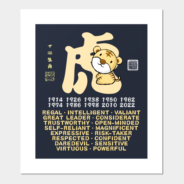 CUTE TIGER CHINESE ZODIAC ANIMAL PERSONALITY TRAIT - Year Of ...