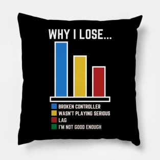 Why I lose Funny Video Gaming Pillow