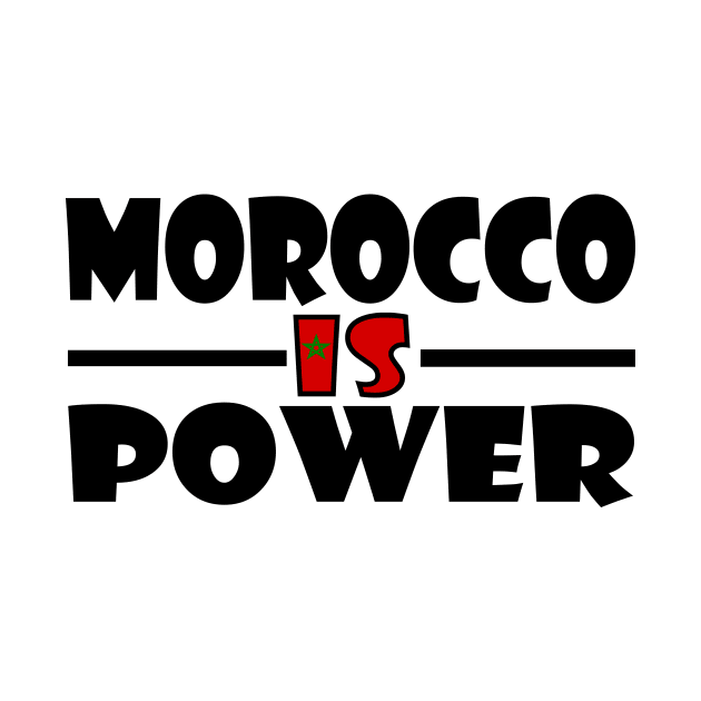 Morocco is power by Milaino