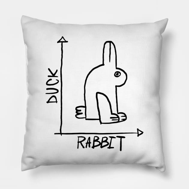 Duck Rabbit optical illusion Pillow by GalaxyArt