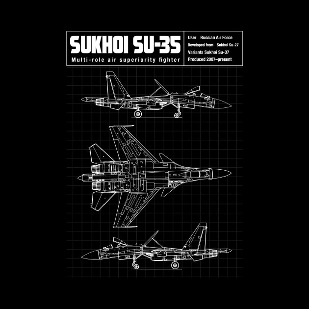 SU-35 AIR SUPERIORITY FIGHTER by theanomalius_merch