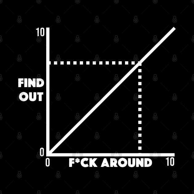 Funny Fuck Around And Find Out Diagram Chart Meme Graph