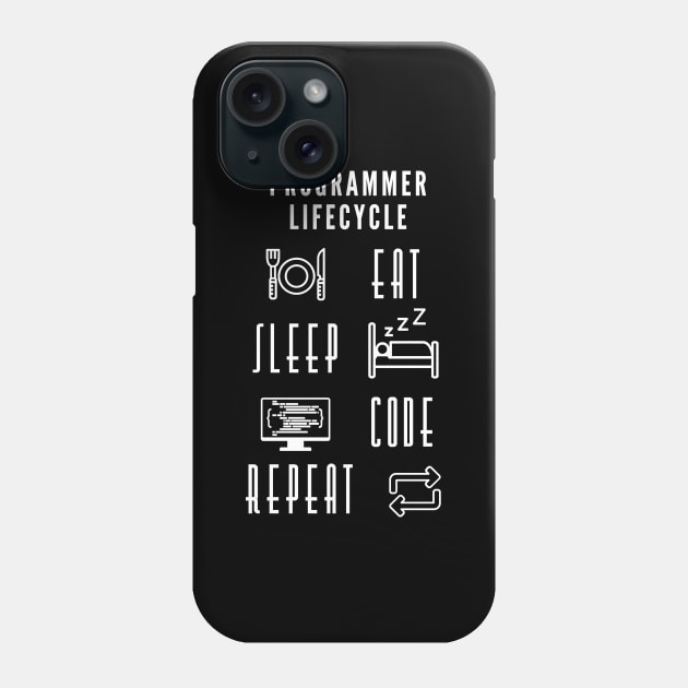 Programmer Lifecycle Funny Shirt Programmer Code IT T-shirt Tee Mens Womens Ladies Humor Gift Geek Nerd Present Coder Computer Science Tech Developer Source Code Phone Case by Steady Eyes