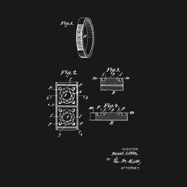 Finger Ring Vintage Patent Hand Drawing by TheYoungDesigns