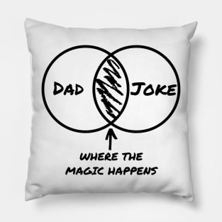 Dad Joke Pillow