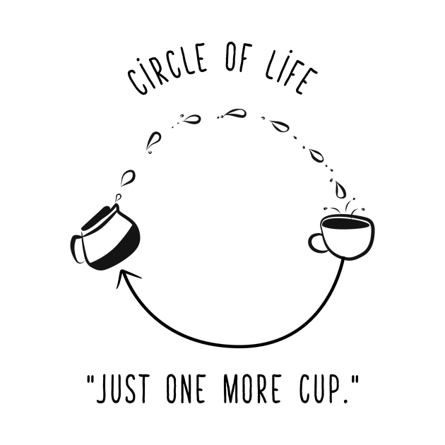 Roasted Coffee Circle Of Life by avshirtnation