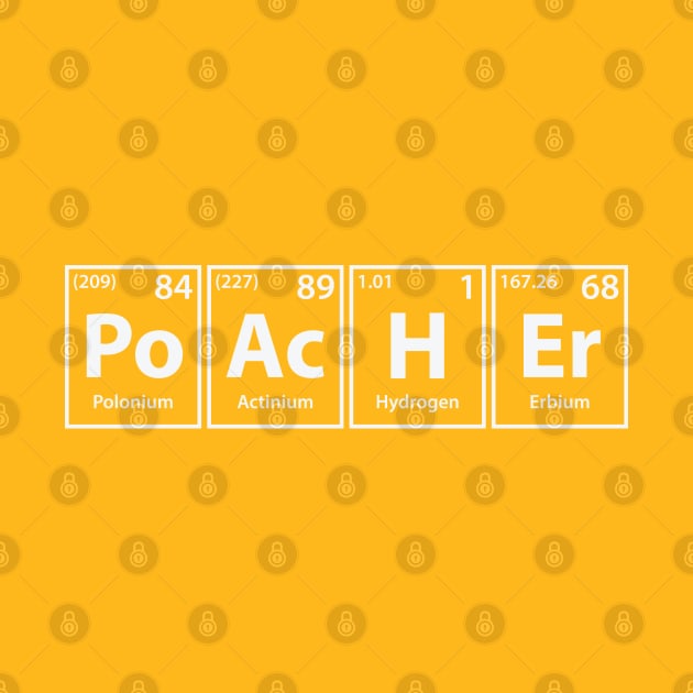 Poacher (Po-Ac-H-Er) Periodic Elements Spelling by cerebrands