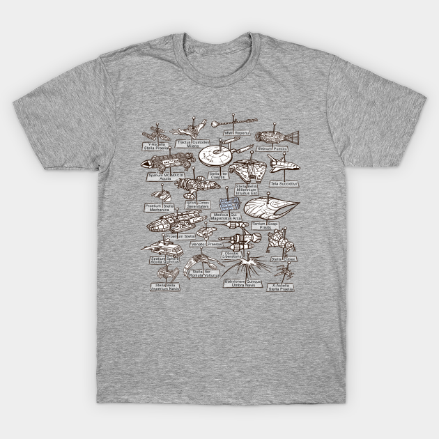 The Collection - Sci Fi - T-Shirt