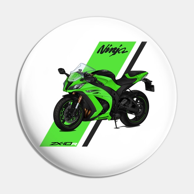 Kawasaki Ninja ZX-10R Pin by mArts