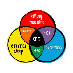 funny Venn diagram – cat T-Shirt