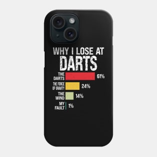 Why I Lose At Darts Player Phone Case