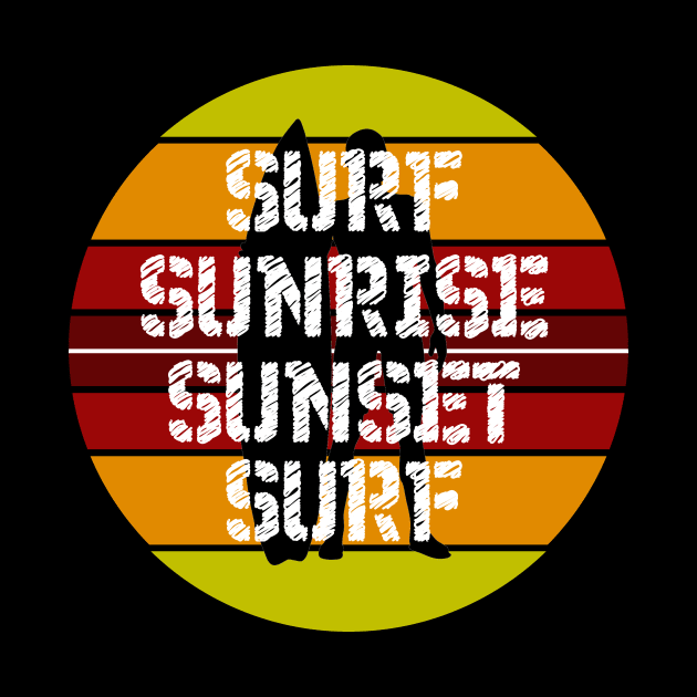 Sunrise Sunset Surfing by TriHarder12