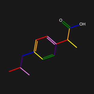 Ibuprofen Molecule Rainbow Chemistry T-Shirt