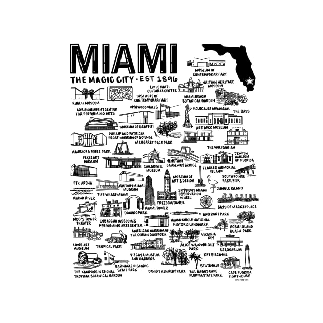 Miami Florida Map by fiberandgloss