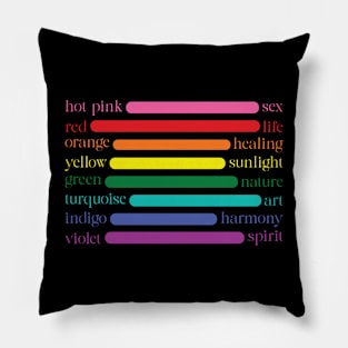 Rainbow Flag Color Meaning Pillow