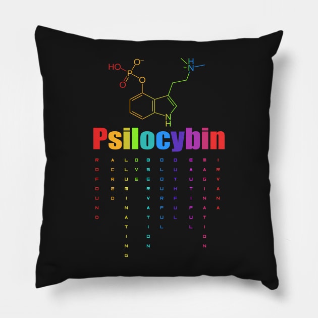 psilocybin Pillow by kurticide