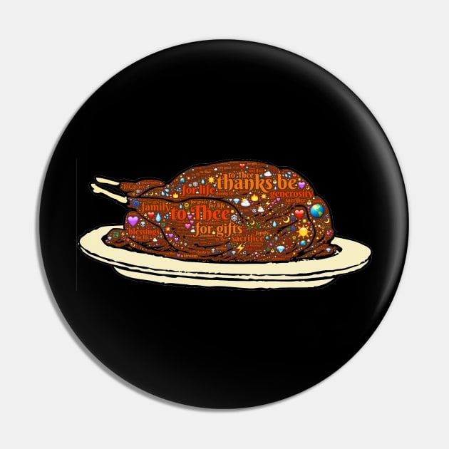 Happy Thanksgiving Turkey Words Pin by holidaystore