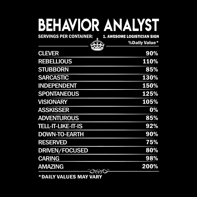 Behavior Analyst T Shirt - Daily Factors 2 Gift Item Tee by Jolly358