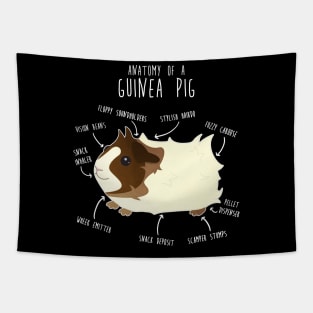 Abyssinian Guinea Pig Anatomy Tapestry