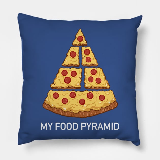 My Food Pyramid Pillow by DeepFriedArt