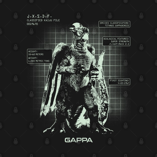 GAPPA : KAIJU FILES by ROBZILLA