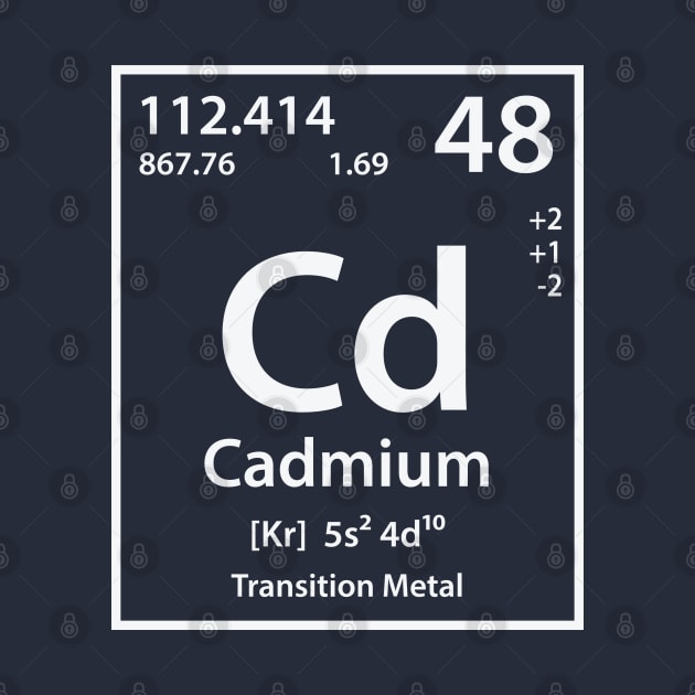 Cadmium Element by cerebrands