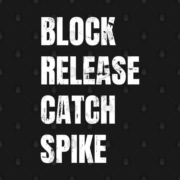 Block Release Catch Spike by Suva