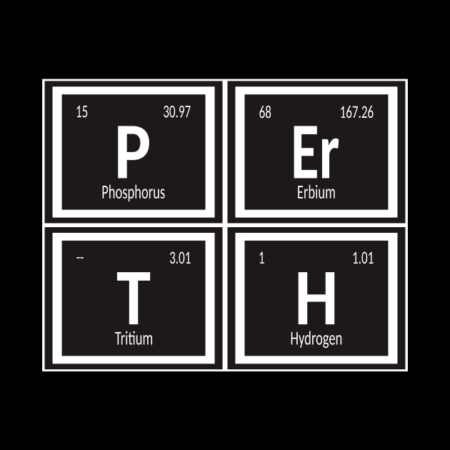 Perth | Periodic Table by Maozva-DSGN