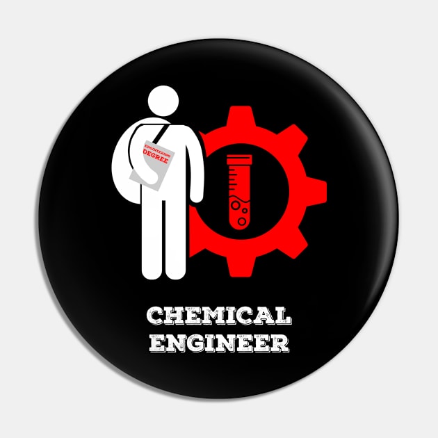 Chemical engineer Pin by finngifts