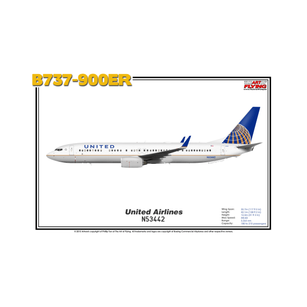 Boeing B737-900ER - United Airlines (Art Print) by TheArtofFlying