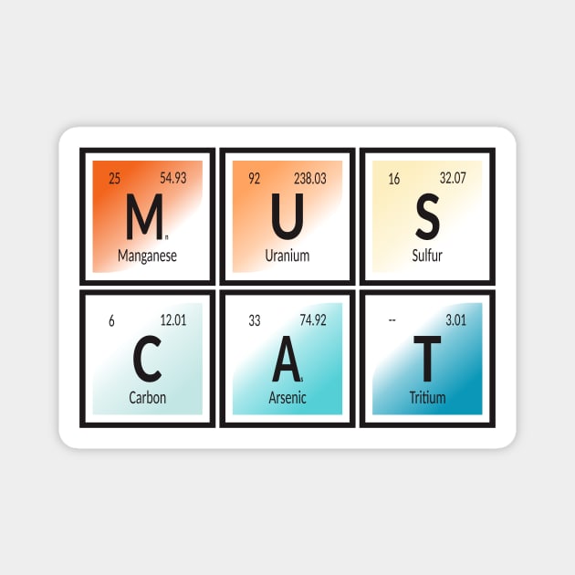 Muscat City | Periodic Table of Elements Magnet by Maozva-DSGN