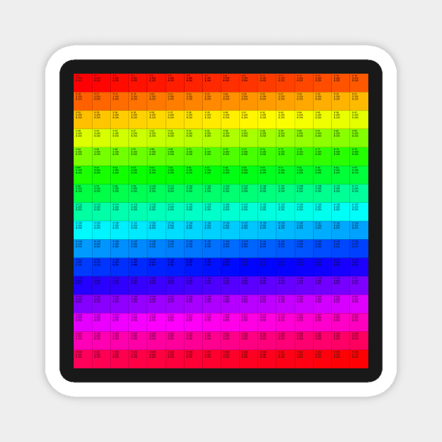 Color Selector by emoc Magnet by rupertrussell