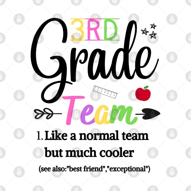 3rd Grade Team Like A Normal Team But Much Cooler by JustBeSatisfied