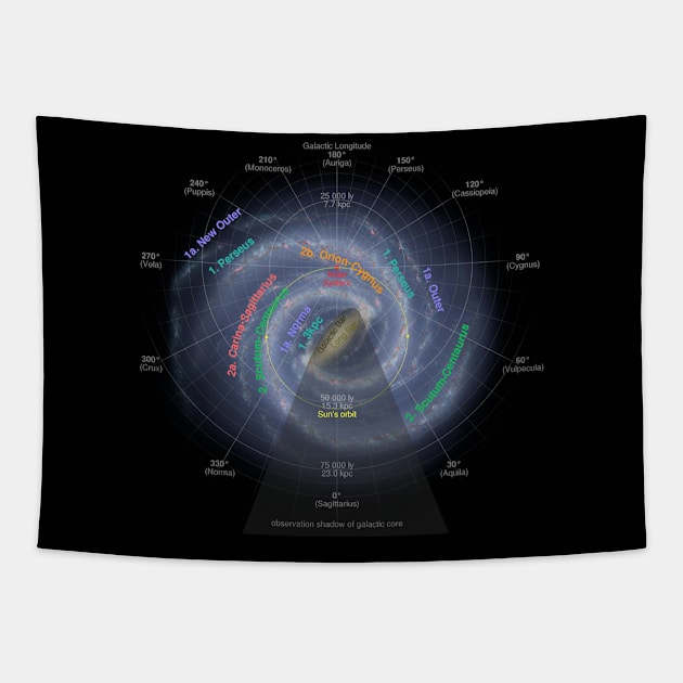 Milky Way Galaxy Map Tapestry by ProfessorJayTee