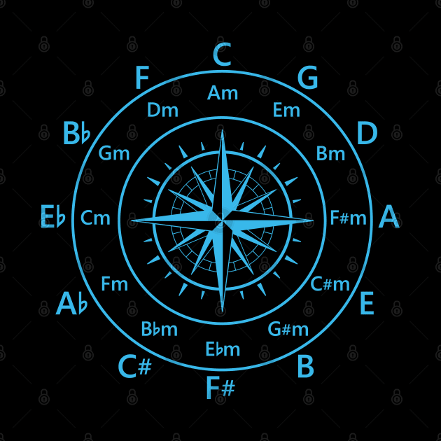 Circle of Fifths Old Compass Style Cool Blue by nightsworthy